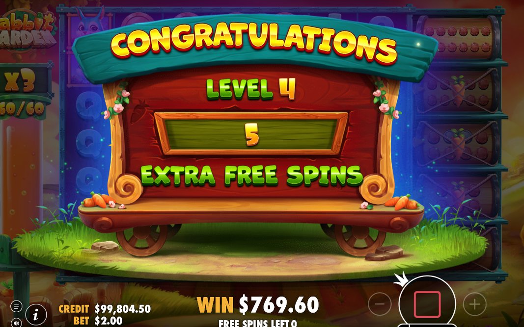 Weiterer Stand der Free Spins auf dem Raster
